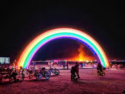 Essential packing list for Burning Man 2019